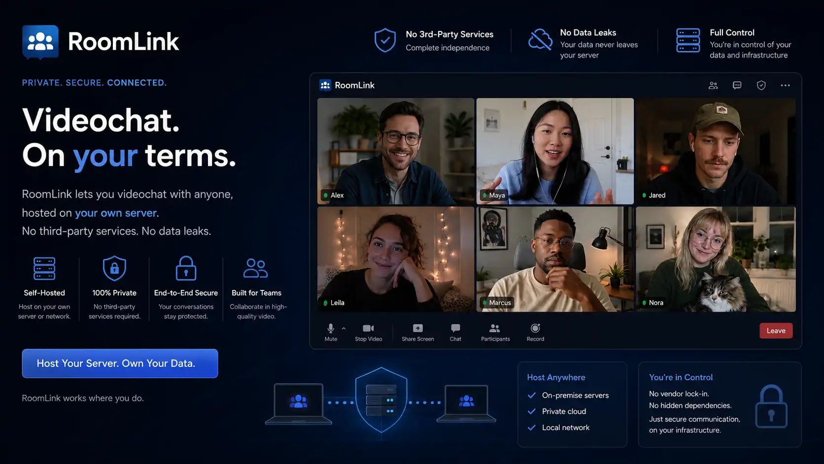 RoomLink community video rooms